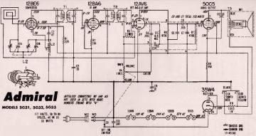 Admiral- 5G31_5G33.Radio preview